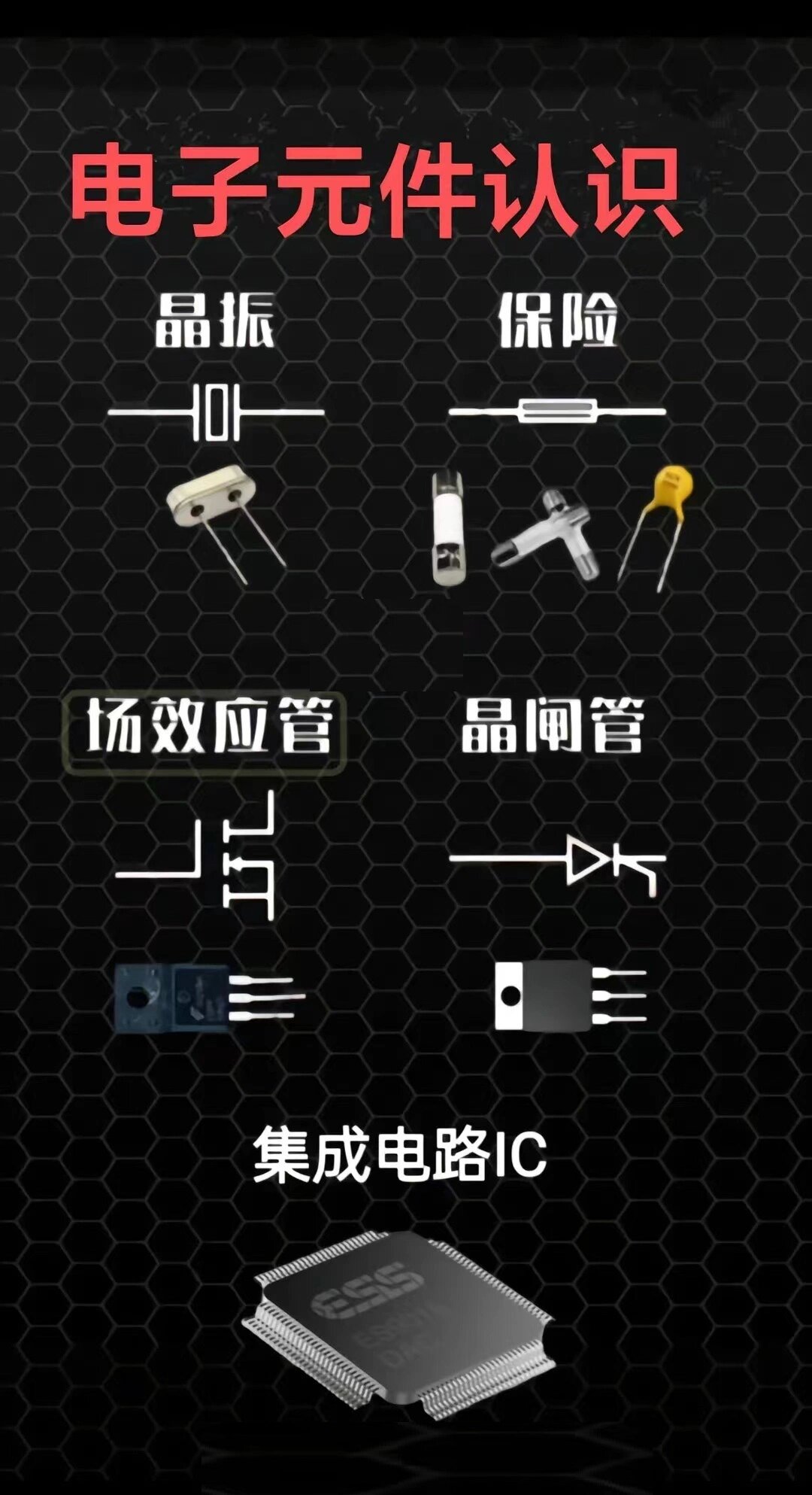 電子元器件入門指南 從零開始認(rèn)識電子世界
