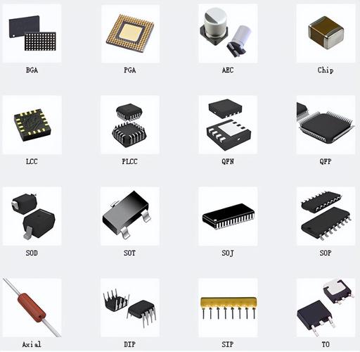 技術(shù)丨電子元器件7大常用的封裝形式